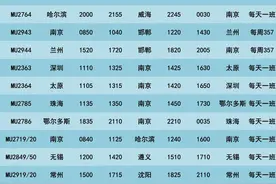 东航航线换季，南京到银川、兰州、哈尔滨等地新开航线图片