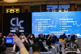 消费变革之下，IP授权怎么玩？图片