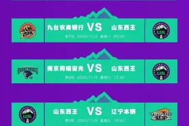 CBA第一阶段赛程出炉！山东西王男篮首战19日打响图片