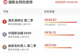 个人意见｜《演员请就位2》，靠“撕”出圈儿？图片