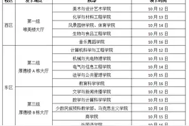 通知 | 关于2020级新生统一发放农业银行一卡通的公告图片