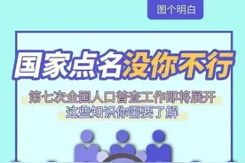 国家点名，没你不行图片