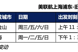 美联航宣布10月21日恢复中美直飞，不再经停首尔图片