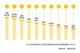美团发布新职业报告：付费自习室、植发成年轻人创业新选择图片