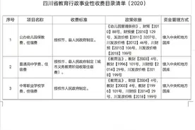 四川省教育行政事业性收费目录清单公布图片