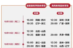 CBA官方公布季前赛赛程 13日-15日将有11场季前赛对决图片