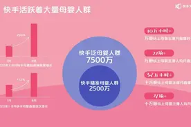 2020快手母婴生态报告：城市奶爸母婴作者比例高于小镇爸爸图片