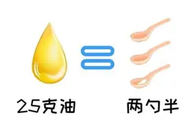 炒菜锅里的小秘密：加油？不，减油图片