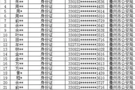 这146人一律断卡！5年内不能用微信和支付宝，哪怕转1分钱也必须去银行图片