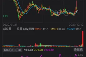 真爱啊！当了19年代言人，谢霆锋掏出1000万入股特步，还承诺1年不卖图片
