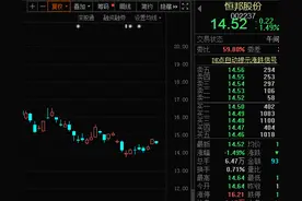 重大突破！半导体关键材料打破垄断，高纯砷年底投产，价格或暴涨180倍，概念股仅3只！第三代半导体龙头冲击涨停图片
