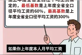 社保缴费基数，你搞清楚了吗？图片