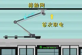 从宝山到闵行，上海地铁15号线进入列车上线调试阶段图片