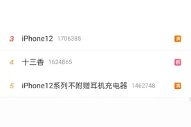 “12不香十三香”？iPhone 12发布，王守义十三香却意外上热搜，去年销售收入超23亿图片