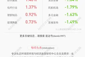 第一创业：预计2020年前三季度净利润约5.20亿元~5.89亿元，同比增长50%~70%图片