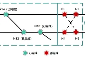 上海地铁1号线最后一段木枕即将退役，混凝土枕取而代之图片