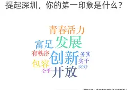 “来了，就是深圳人”78.9%深圳受访者对这句口号感受最深图片