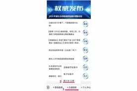 烟台市退役军人养老保险关系转移接续实现全程网办图片
