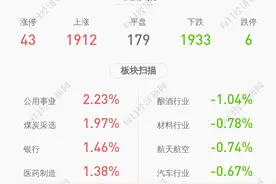 鲁银投资：监事会主席牟晶晶辞职图片