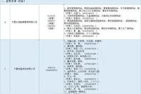 银川提前试供暖，各供热单位服务电话公布图片