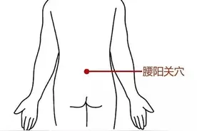 秋天腰疼的注意了！睡前一个动作最养腰，比用药还见效图片