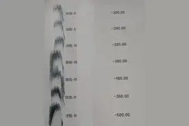 老婆默许老公“出轨”，而且对方还是男的？图片