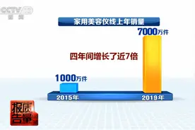 火爆全网的家用美容仪到底靠不靠谱？央视调查：易过敏烫伤，镍释放量高图片