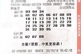 这张彩票前区3胆32拖，3胆全中擒下1055万，他的胆拖秘笈是如何炼成的？图片