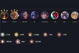 lol云顶之弈10.21版本最新阵容推荐 10.21最强雷遁天神狼阵容详解图片