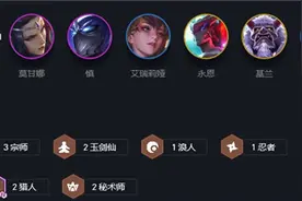 lol云顶之弈10.21版本最新阵容推荐 10.21最强雷遁天神狼阵容详解图片