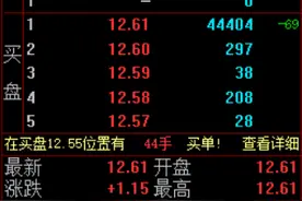 沾上量子科技概念，“杀猪盘当事股”盛洋科技春天来了？图片