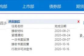 证监会已对蚂蚁集团赴港上市下发行政许可决定书图片