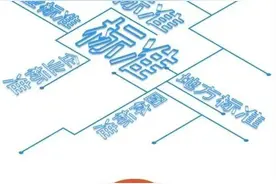 一图教你区分国标、行标、地标和团标图片