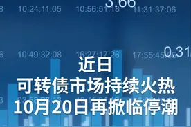 中国财富报道｜最高涨170%，更有换手率2000%，震惊A股！视频封面