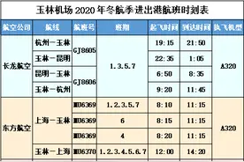6条航线，通往8个城市！玉林福绵机场冬季航班时刻表出炉图片
