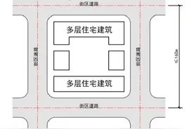 住宅小区消防车通道标识线怎么划？进来瞅瞅图片