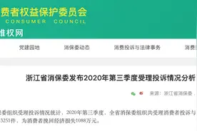 浙江消保委点名！美团网络住宿退订难，飞猪大数据“杀熟”图片