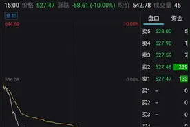 “游戏界茅台”闪崩，机构争相出逃，董秘刚刚这样独家回应……图片