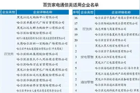 第三轮政府消费券明天发放图片