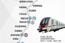 开通的脚步更近了！8号线一二三期即将开始全程贯穿试跑图片