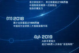 天猫精灵宣布AI能力全面开放，“走出”音箱发百款新品图片