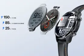 TicWatch Pro 3背后，双驱动下重塑“人机交互”图片