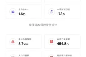 “双十一”电商大战开幕，李佳琦、薇娅首日预付款逾10亿，网红经济概念股连High3天，你买买买了吗？图片