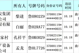 又来一批！姓名+身份证号+单位，24人被实名曝光图片