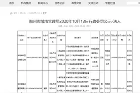 河南锦轩置业因违规预售被罚 此前在建项目违规施工被曝光图片