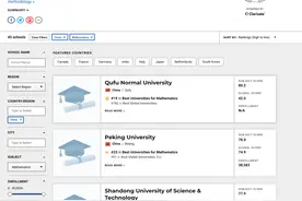 曲阜师大数学排名力压北大成全国第一？专家：技术上可以灌水图片