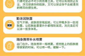 为什么最近这么干燥图片