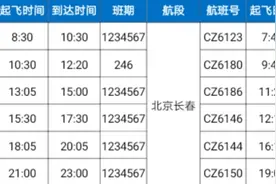 新航季南航吉林始发至北京航班全部转至大兴机场图片