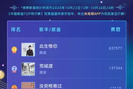 中国歌曲TOP排行榜：刘宇宁、李宇春暂时领跑，王嘉尔排名上升图片