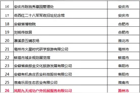滁州4家单位上榜省中小学研学旅行基（营）地图片
